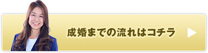 成婚までの流れはコチラ